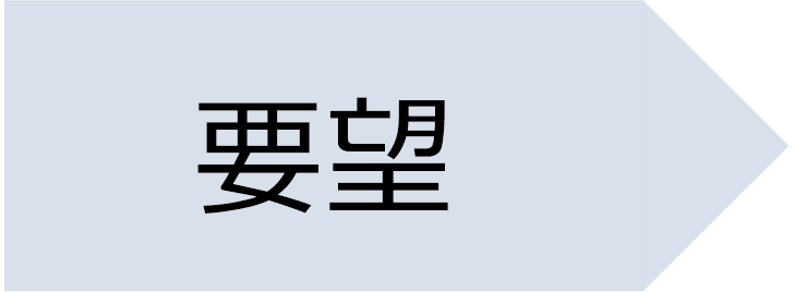 文字の代替