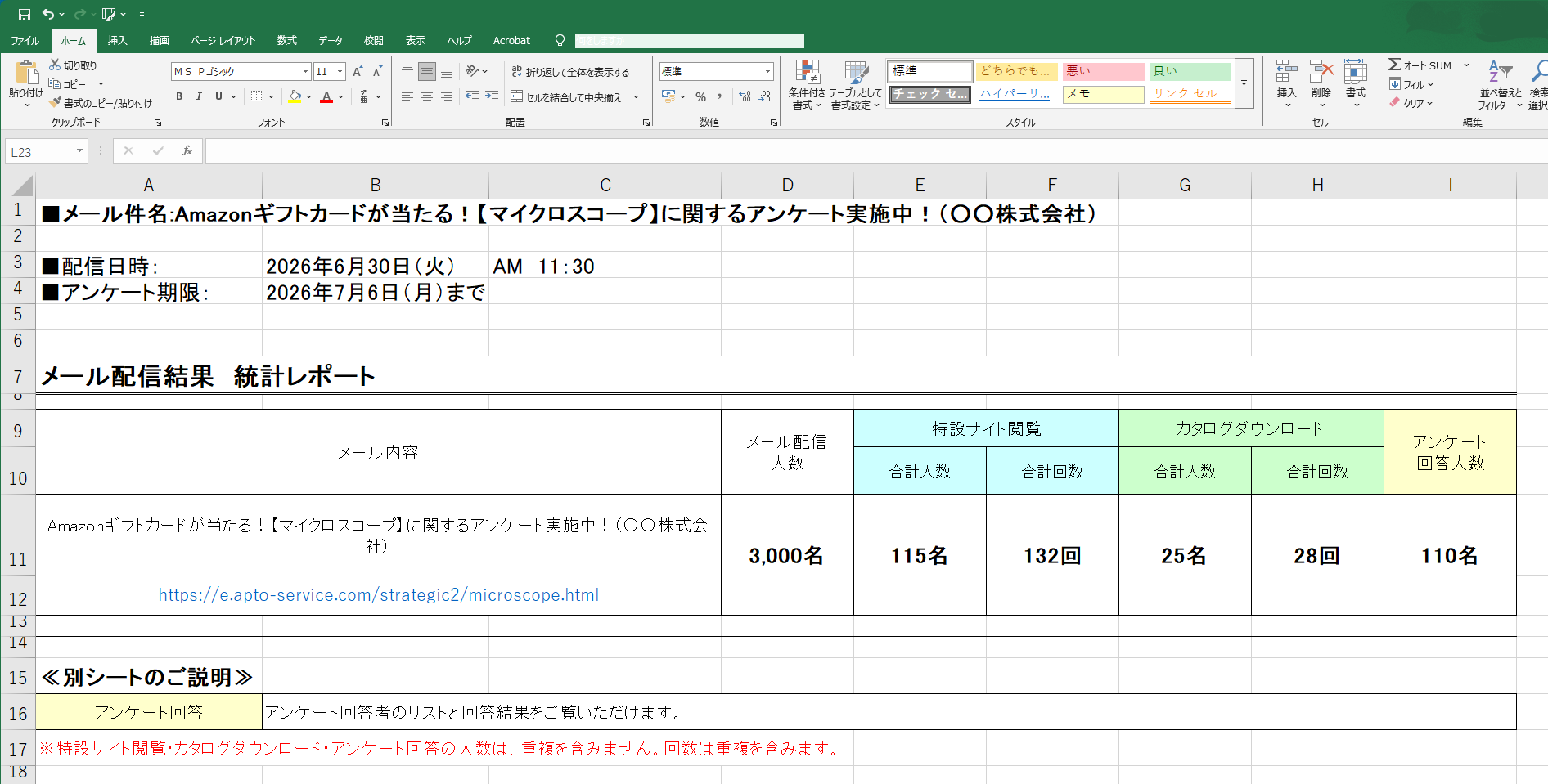 メール配信レポートのサンプル画面